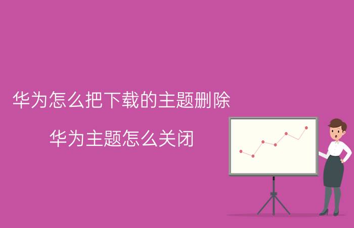 华为怎么把下载的主题删除 华为主题怎么关闭？